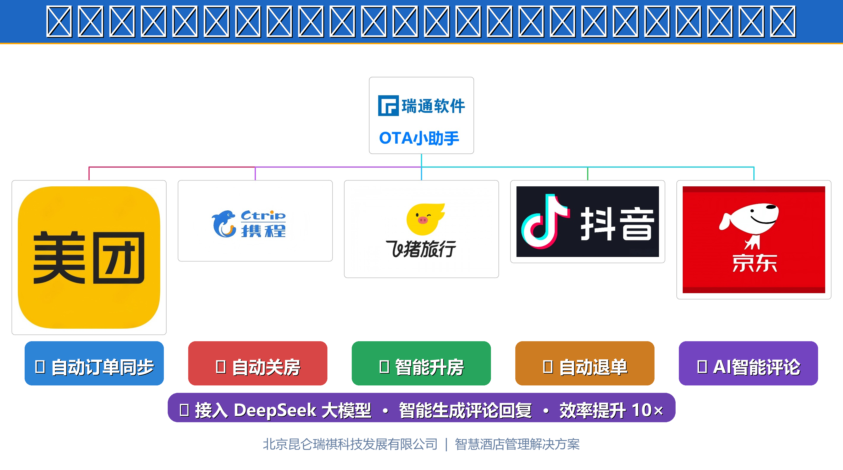 瑞通OTA小助手